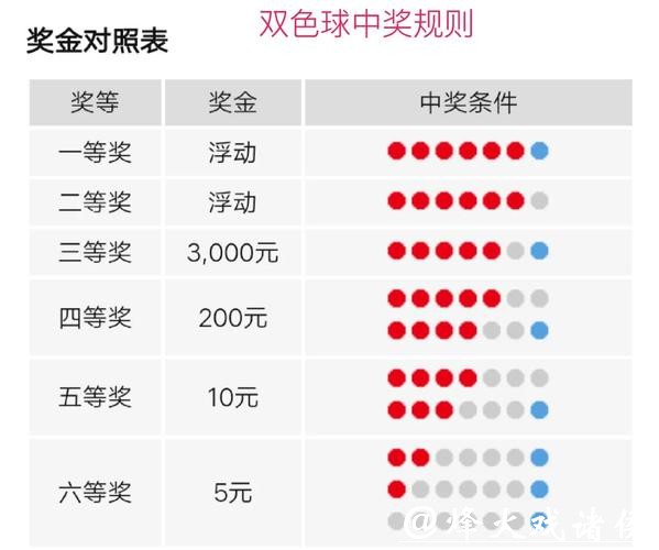 世界杯投注波胆技巧分析 世界杯投注波胆技巧分析