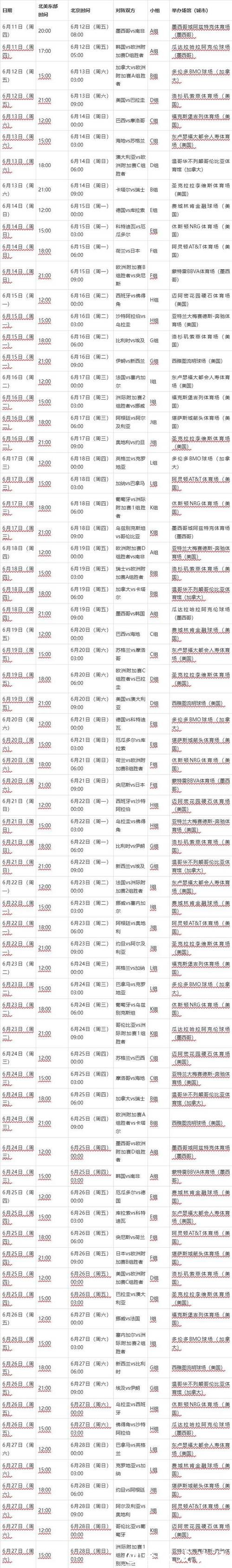 2026年世界杯赛程发布时间计划详解 2026年世界杯赛程发布时间计划详解