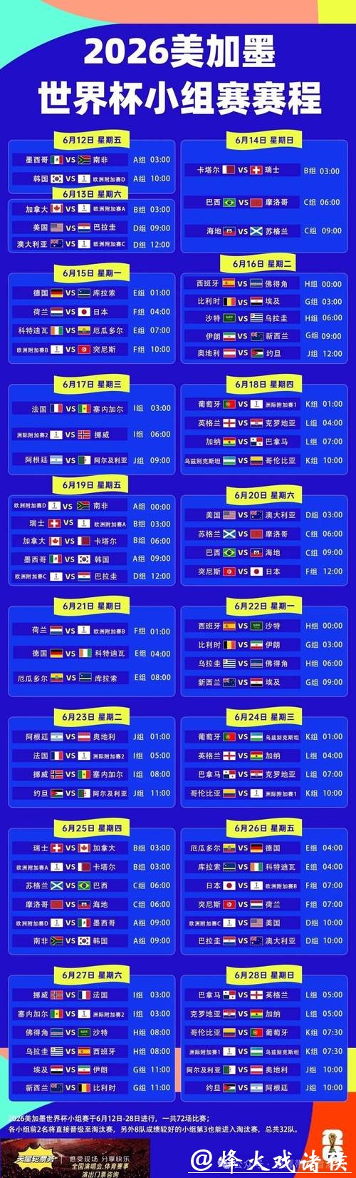 2026年世界杯赛程发布时间计划详解 2026年世界杯赛程发布时间计划详解