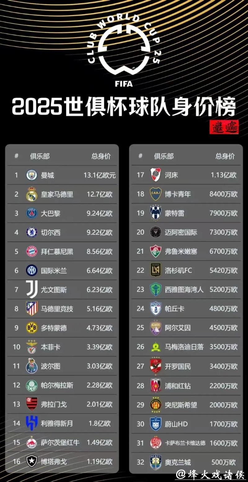 了解国际足联世界杯官方网站信息 了解国际足联世界杯官方网站信息