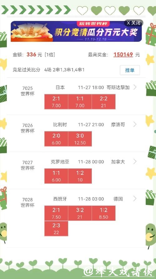 全面解读世界杯盘口分析策略与技巧 全面解读世界杯盘口分析策略与技巧